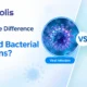 What Is the Difference Between Viral and Bacterial Infections 80x80