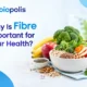 Why Is Fibre Important for Your Health 80x80